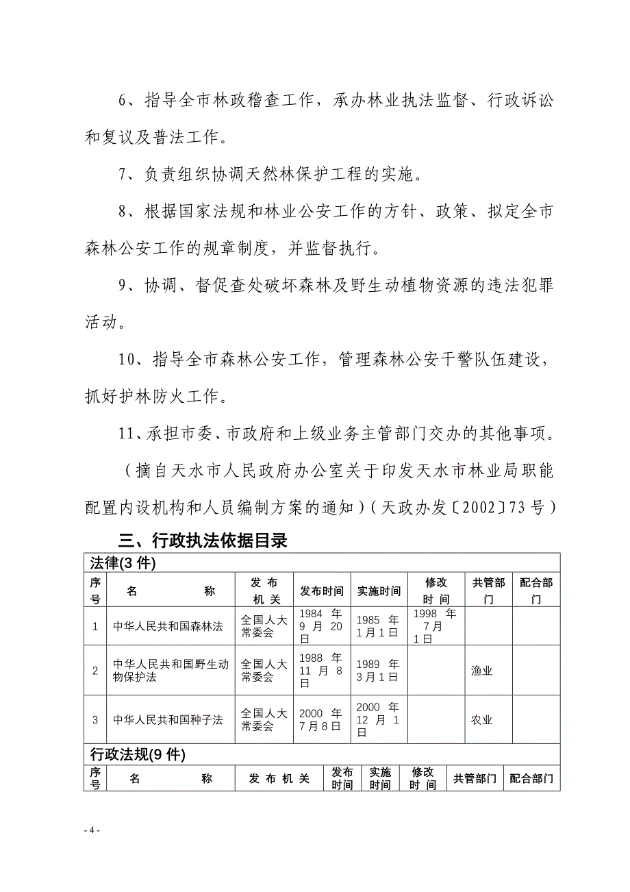 天水市林业局行政执法依据_第4页