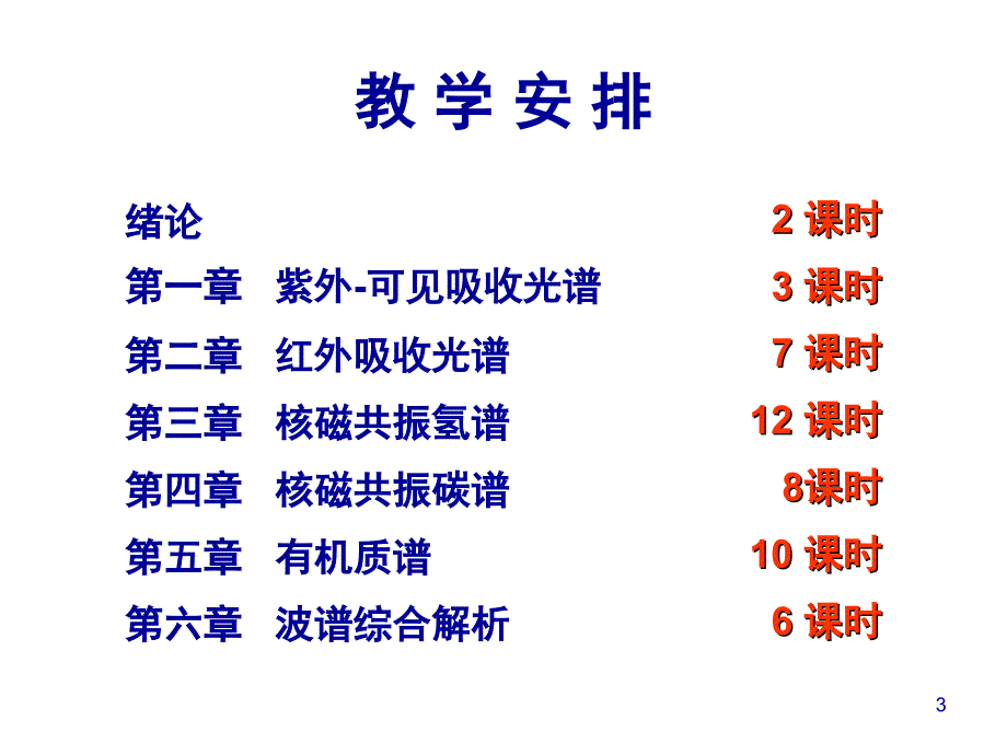 波谱分析课件绪论_第3页