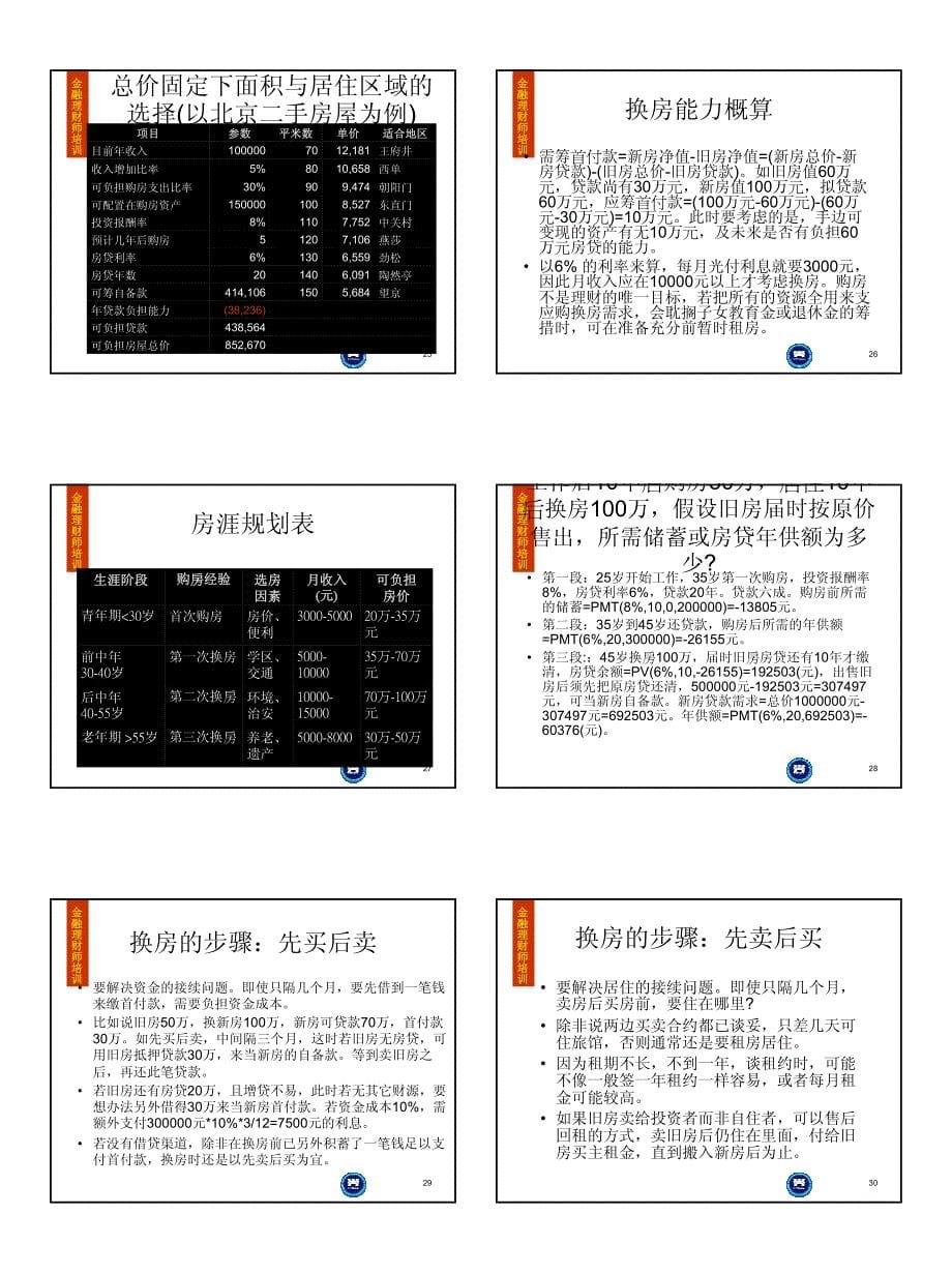 3-AFP房产规划7550237_第5页