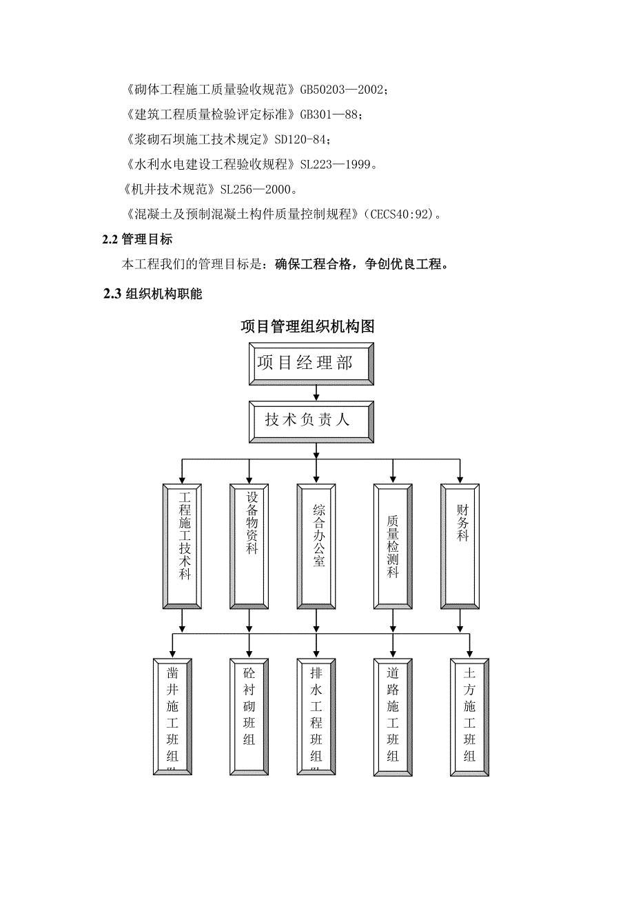 某城关镇土地整理项目施工组织设计_第3页