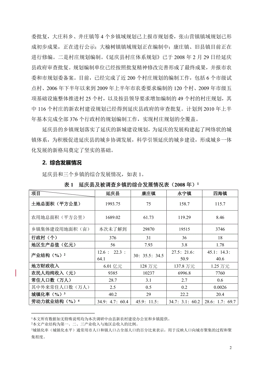 延庆县部分乡镇规划建设调研报告_第2页