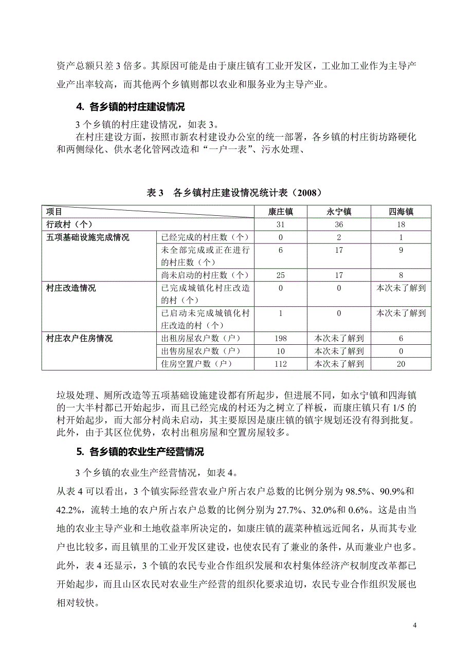 延庆县部分乡镇规划建设调研报告_第4页