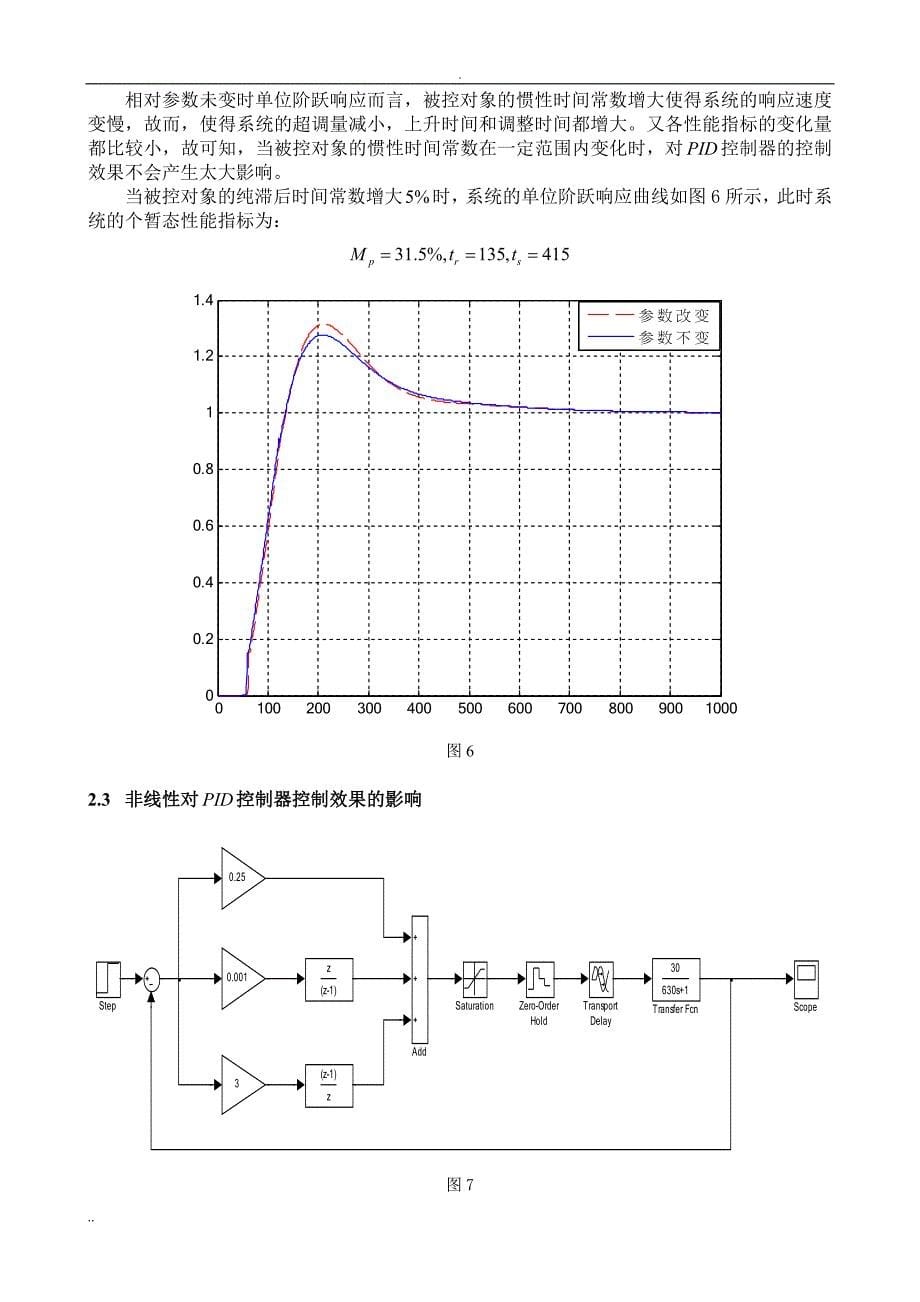 PID控制算法MATLAB仿真研的研究_第5页