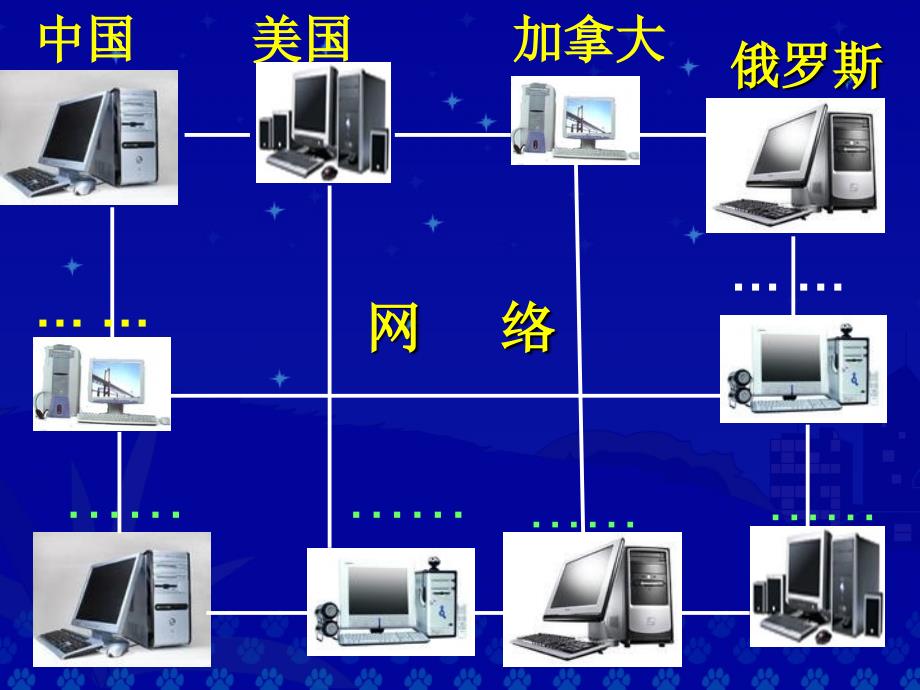 23我家跨上了“信息高速路”ppt课件-新课标人教版小学三年级_第4页