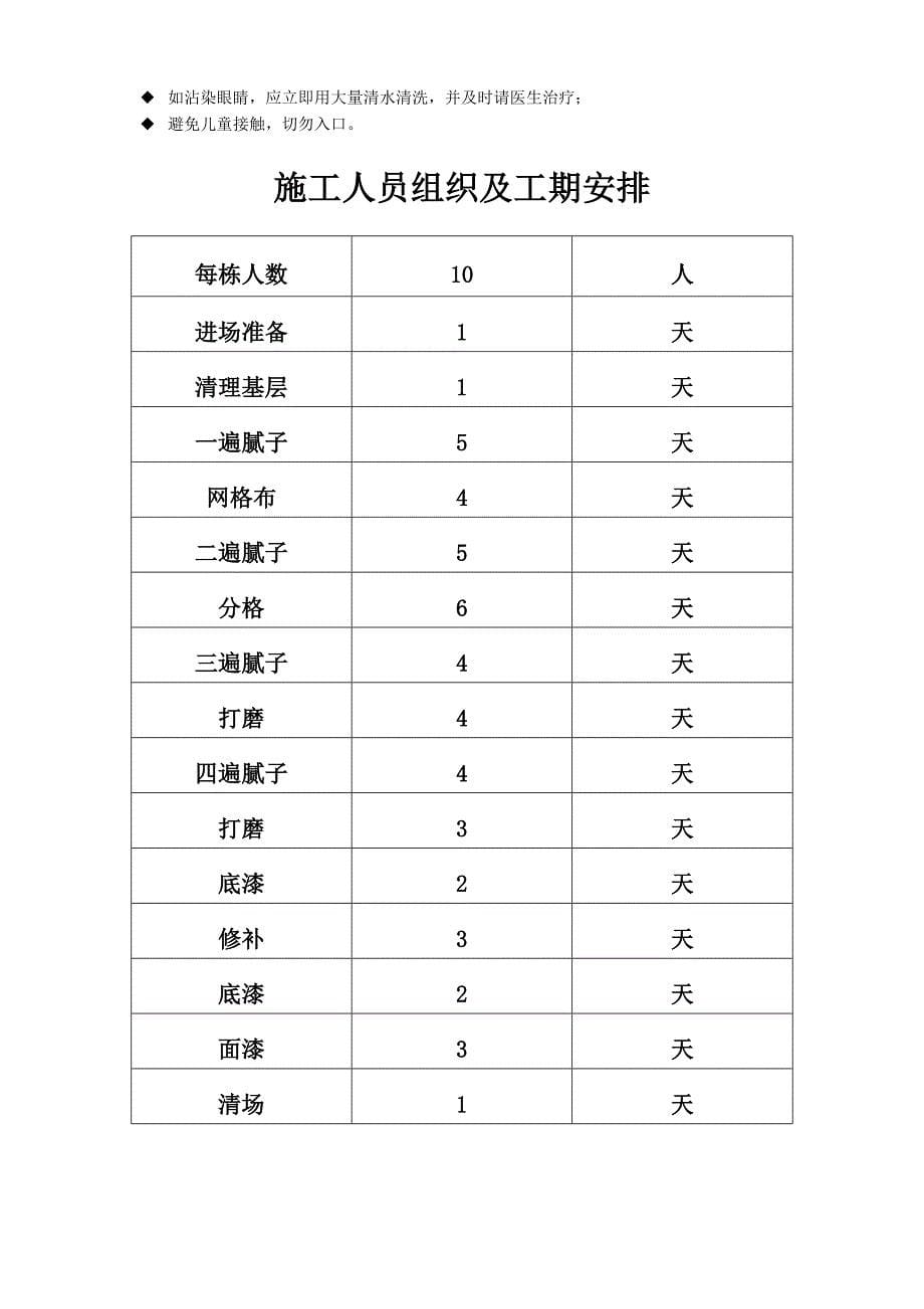 水性氟碳漆施工方案_第5页