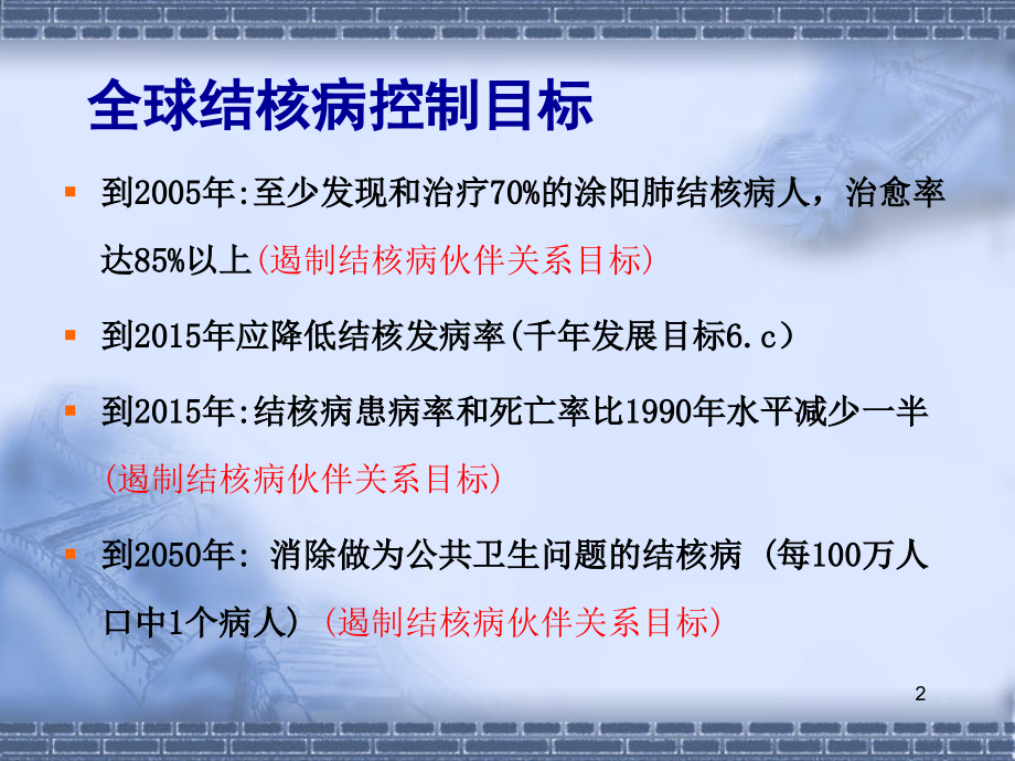 结核病防治策略与政策培训材料1幻灯片_第2页