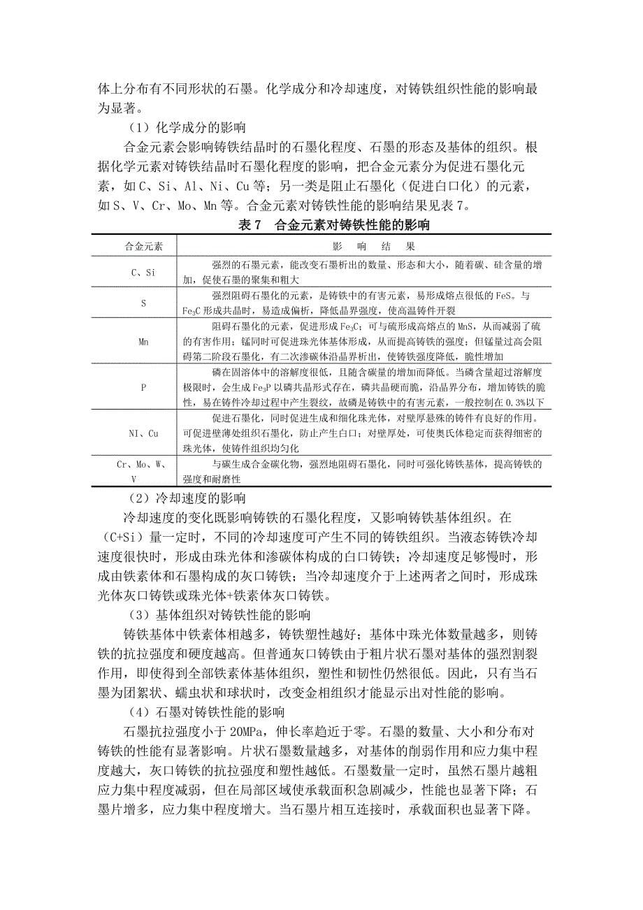 铸铁异种材料的焊接_第5页