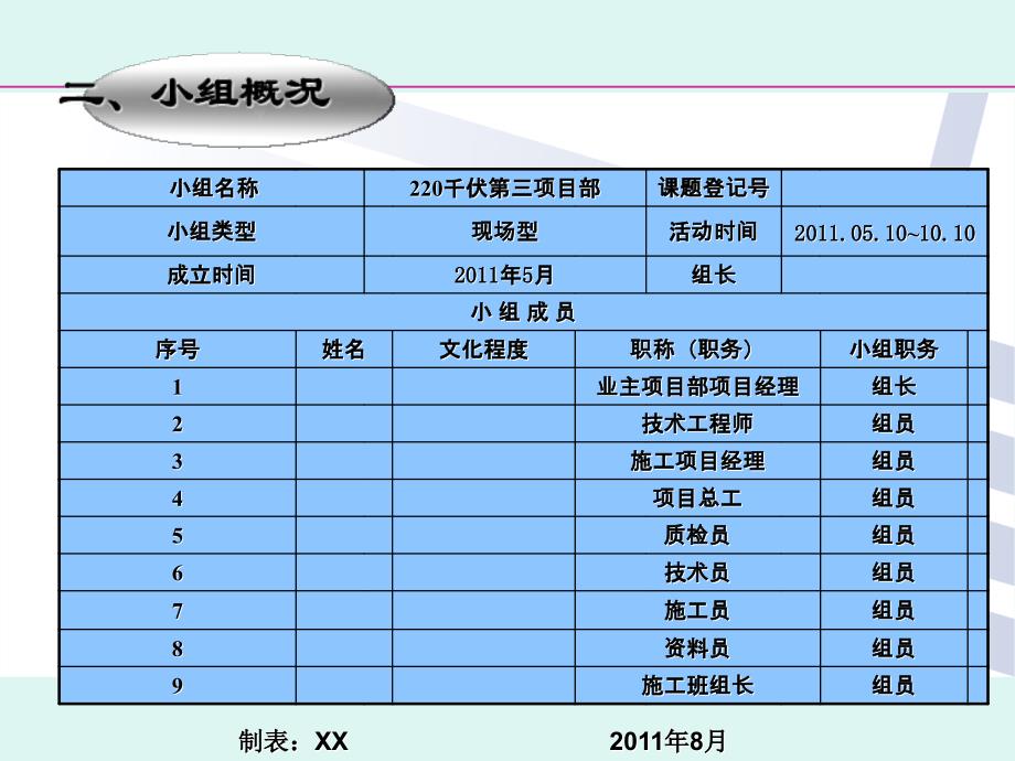 提高主变基础清水混凝土施工质量工艺QC_第3页