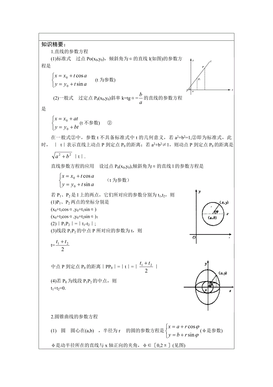 高中数学 14.参数方程极坐标(教师)_第2页