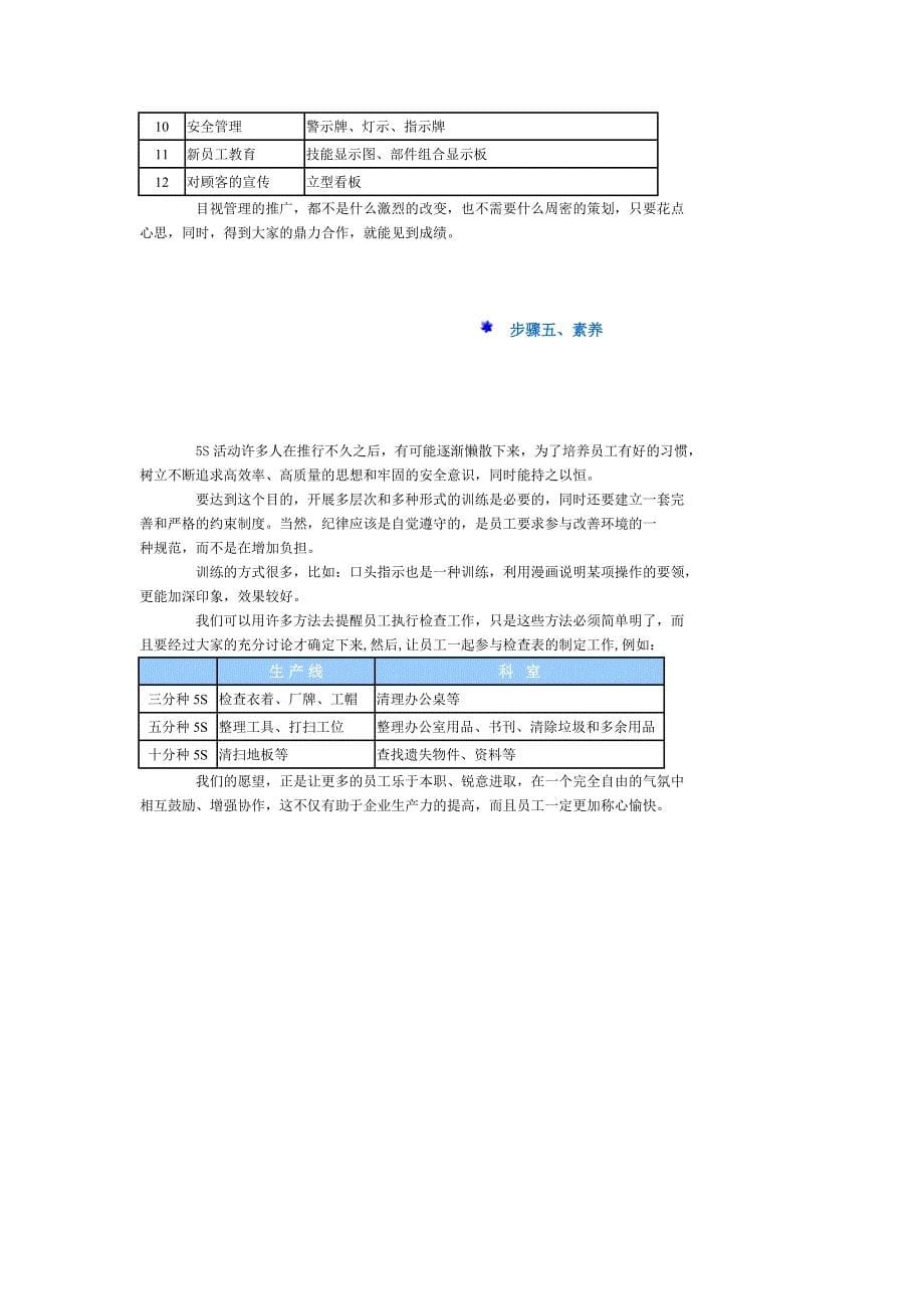 新进员工5S训练内容(3A)_第5页