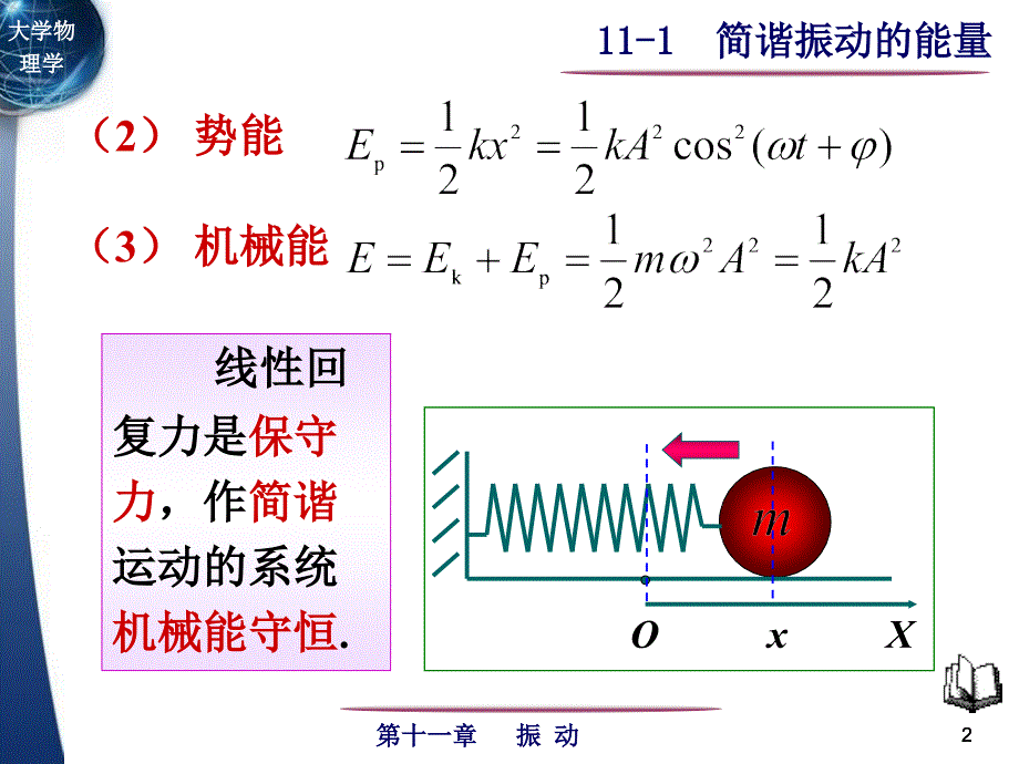 高中物理课件  11-1-4 简谐运动的能量_第2页