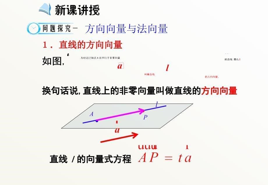 2016年新课标人教版高中选修2-1数学《3.2立体几何中的向量方法》第1课时课件_第5页