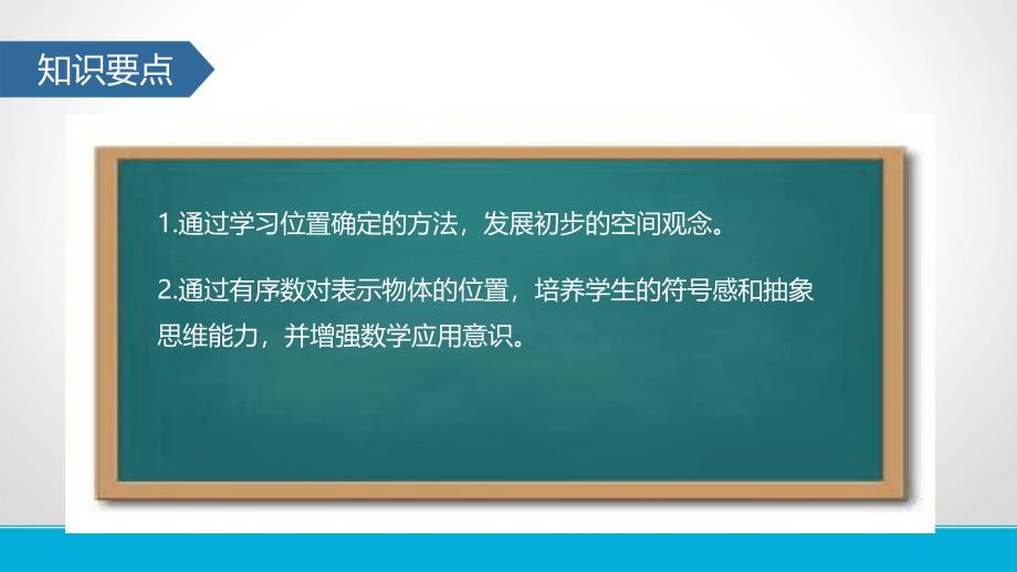 2017学年人教版七年级下7.1.1有序数对课件初一数学_第3页