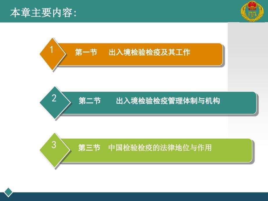 《商检》出入境检验检疫概论_第5页