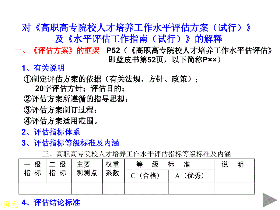 幻灯片 1 - 深圳职业技术学院_第2页