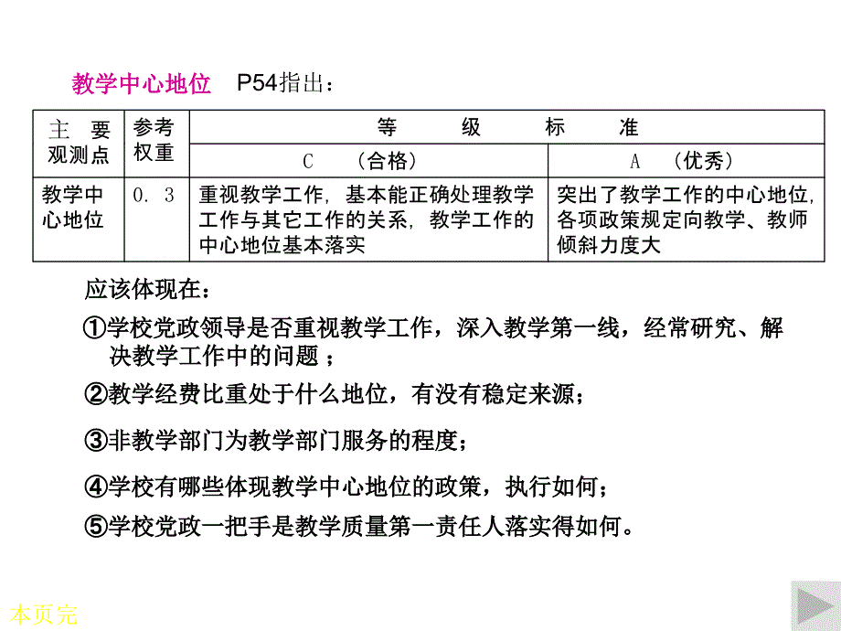 幻灯片 1 - 深圳职业技术学院_第4页