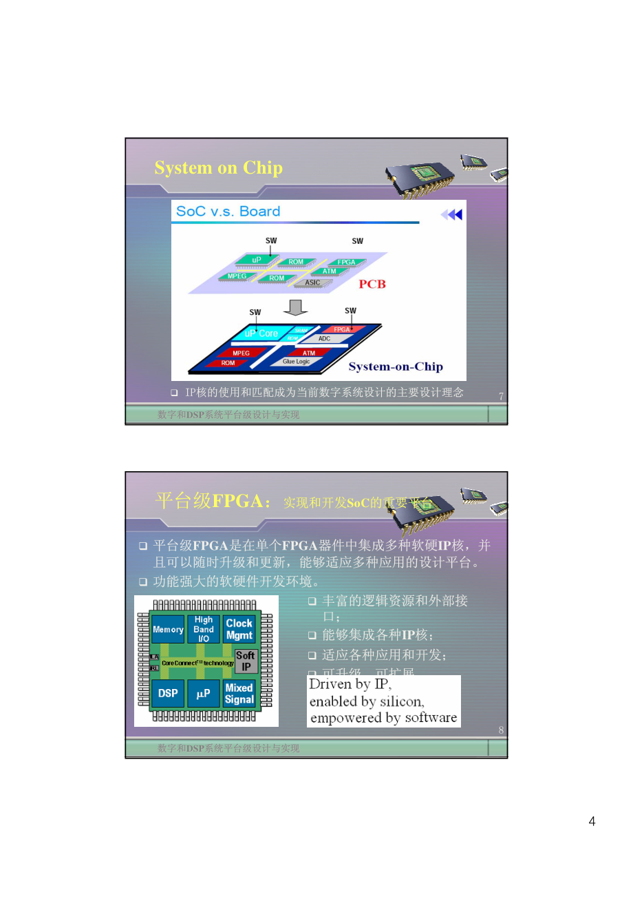 数字和DSP系统平台级设计与实现_第4页