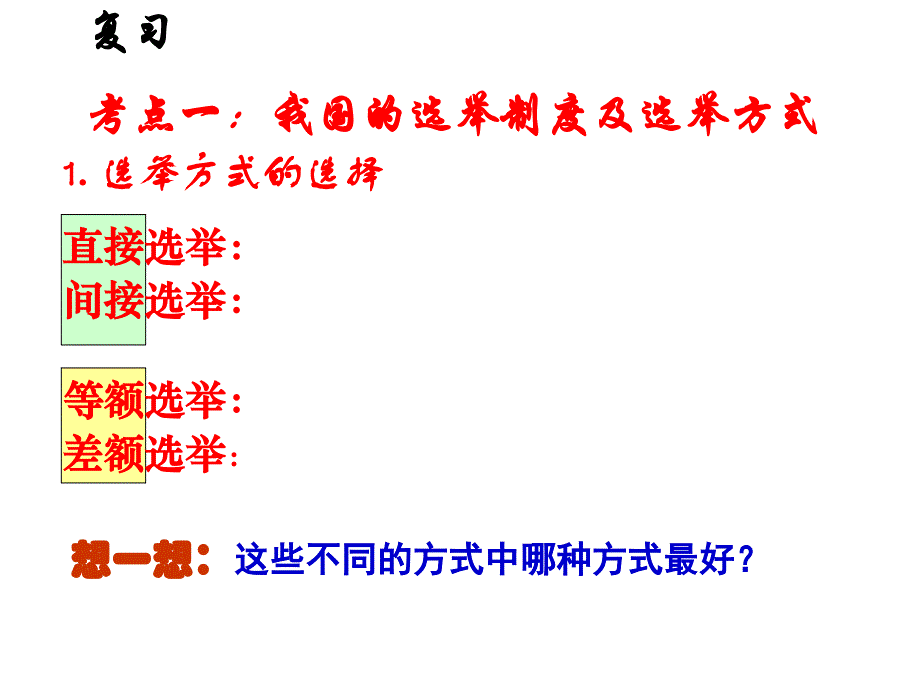 高中政治 2012民主决策_第1页