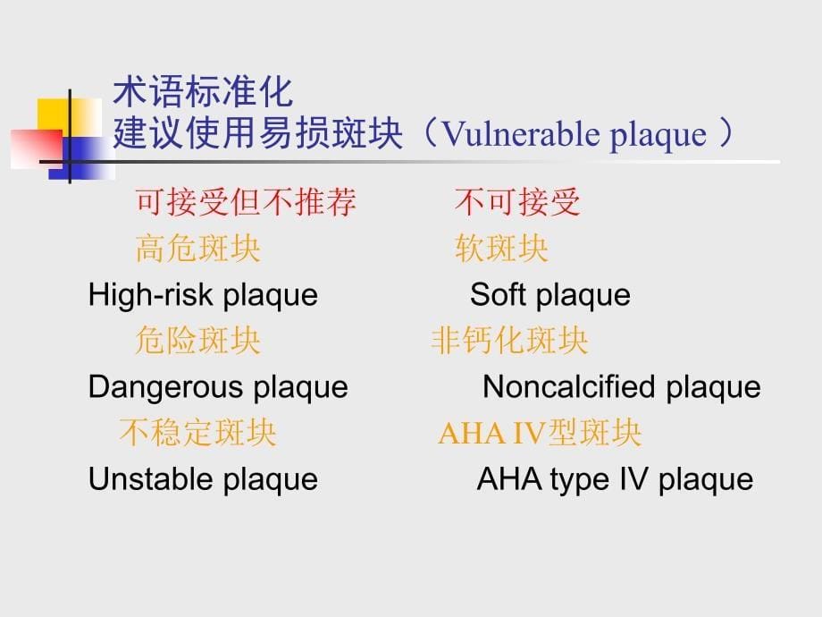 易损班块_第5页