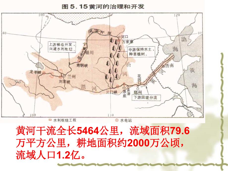 2015年春长春版语文六年级下册《黄河颂》ppt课件_第4页