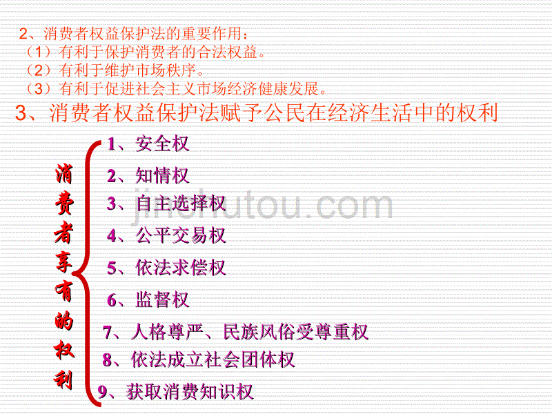 思想品德：第八课《做合格的消费者》课件(人民版八年级上)_第5页