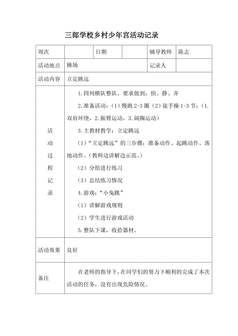 成都市三郎镇学校乡村少年宫体育一期活动记录_第1页