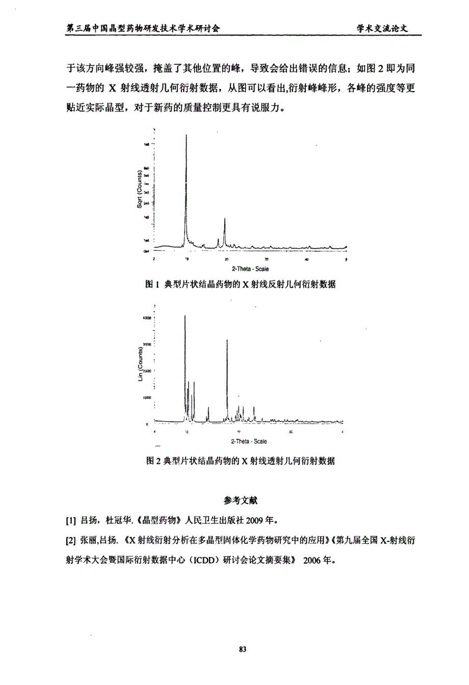 x射线粉末衍射透射法在药物晶型研究中的应用_第2页