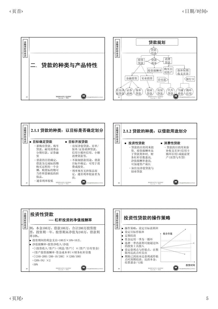 8-AFP信用与债务管理_第5页