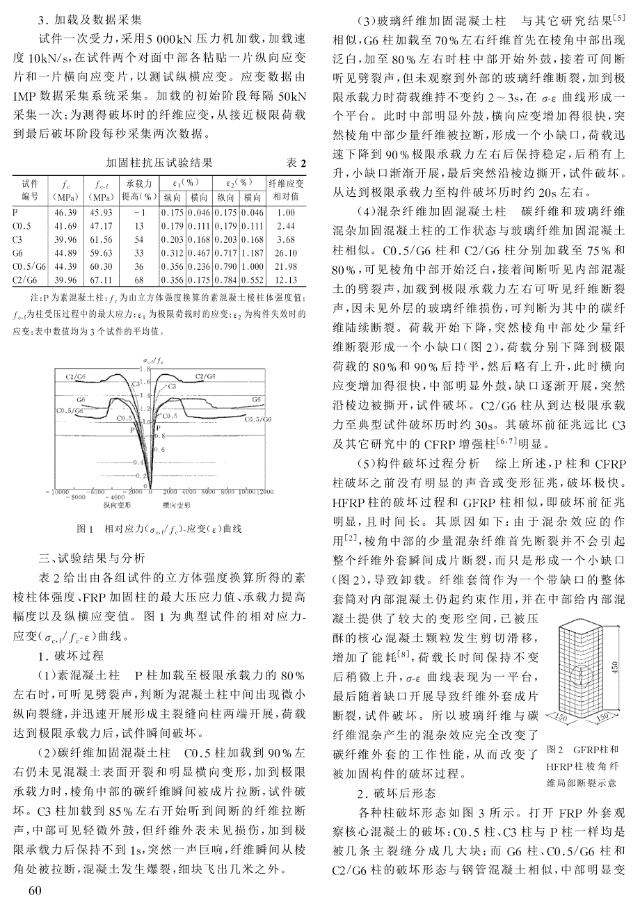 混杂纤维加固混凝土方柱的轴心受压试验研究_第2页