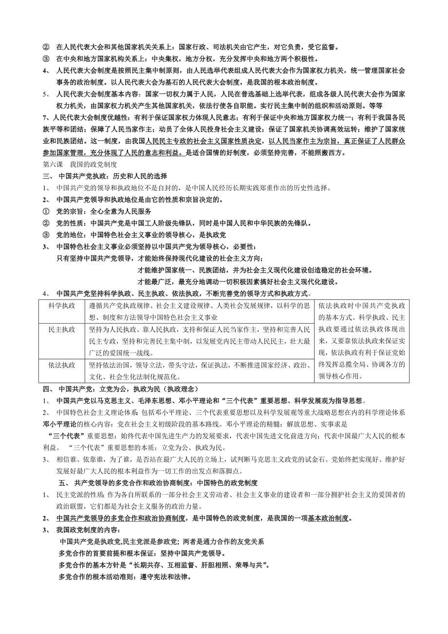 高中政治  必修二 政治 全册复习提纲_第5页