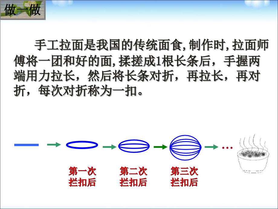 2015秋人教版七年级数学上学期1.5有理数的乘方课件_第3页