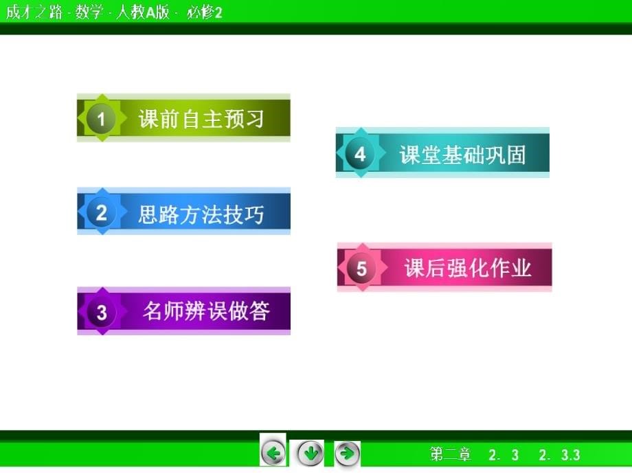 高中数学课件  2-3-3直线与平面垂直性质_第5页