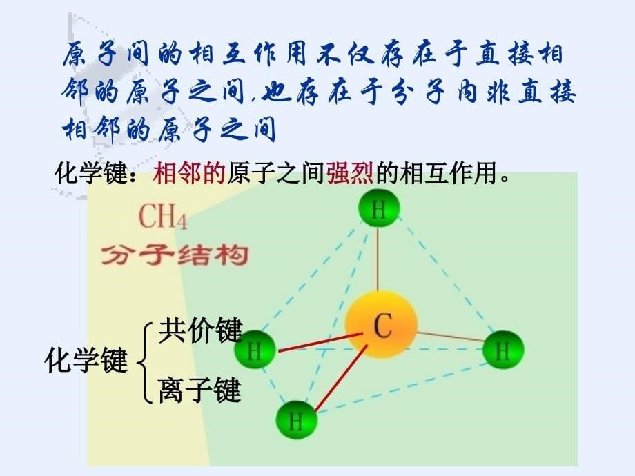 p共价键_第5页