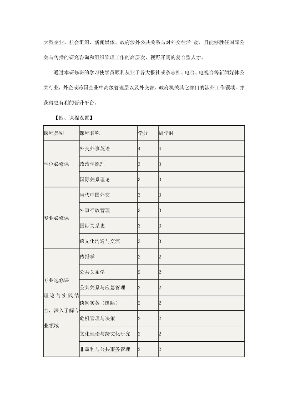 外交学专业公关与传播学方向课程研修班招生简章(面授班)_第3页