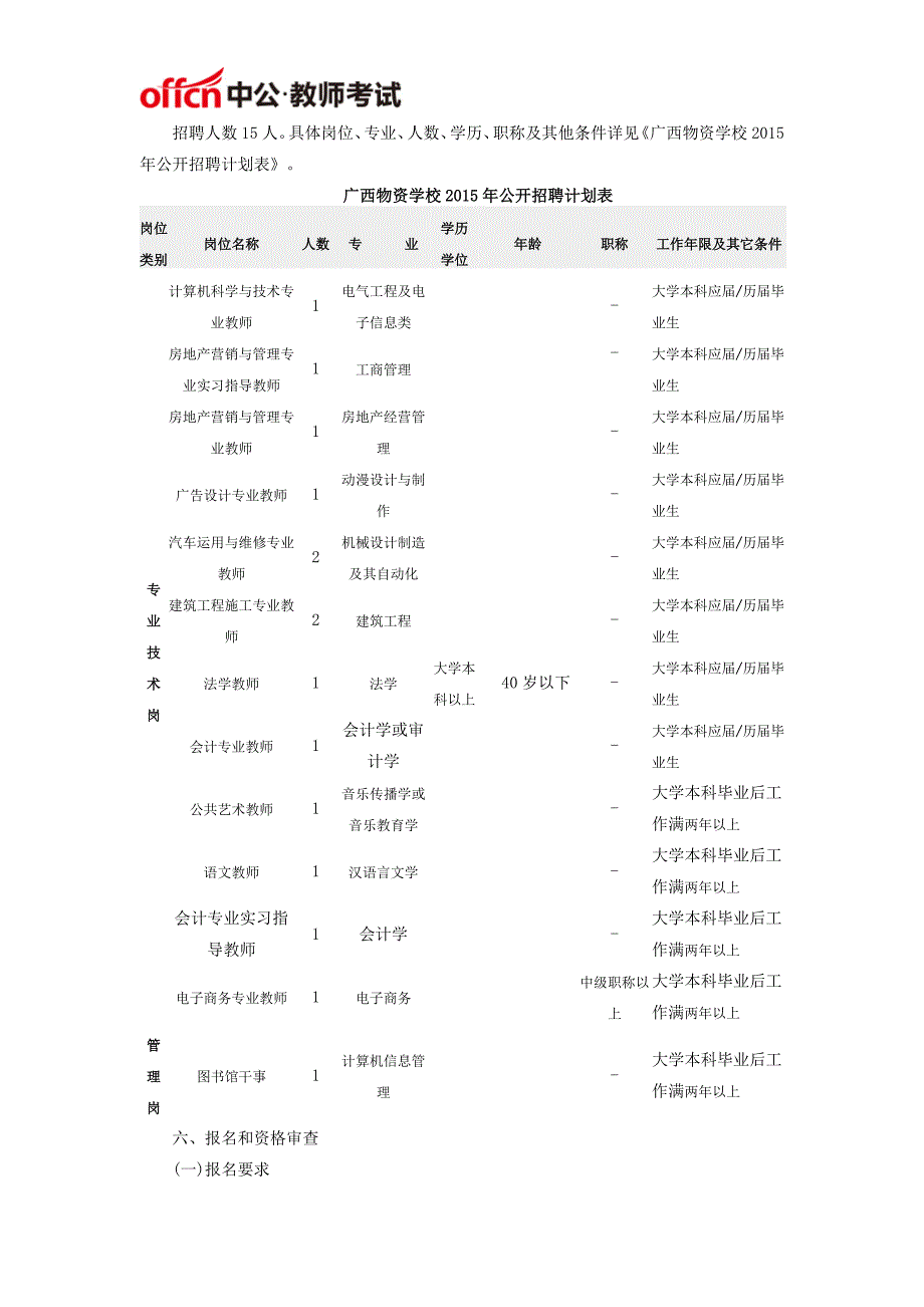 2015广西物资学校招聘编制内人员15人公告_第2页