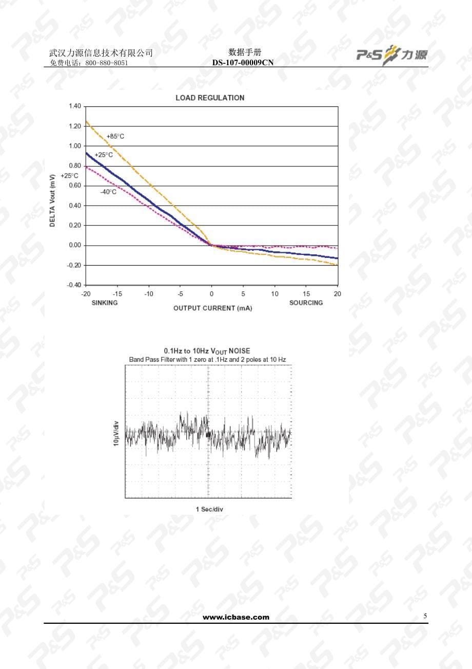 电压基准x60003中文资料_第5页