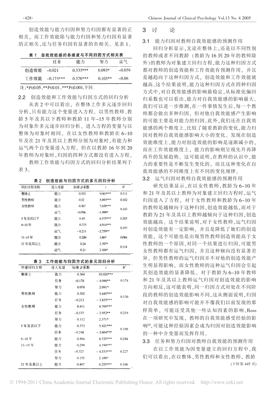 中学教师归因方式与自我效能感的关系研究_罗良_第2页