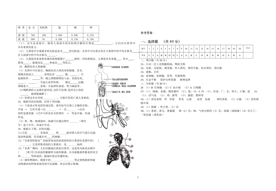 青铜峡市2006-2007第二学期七年级生物期末测试卷_第2页