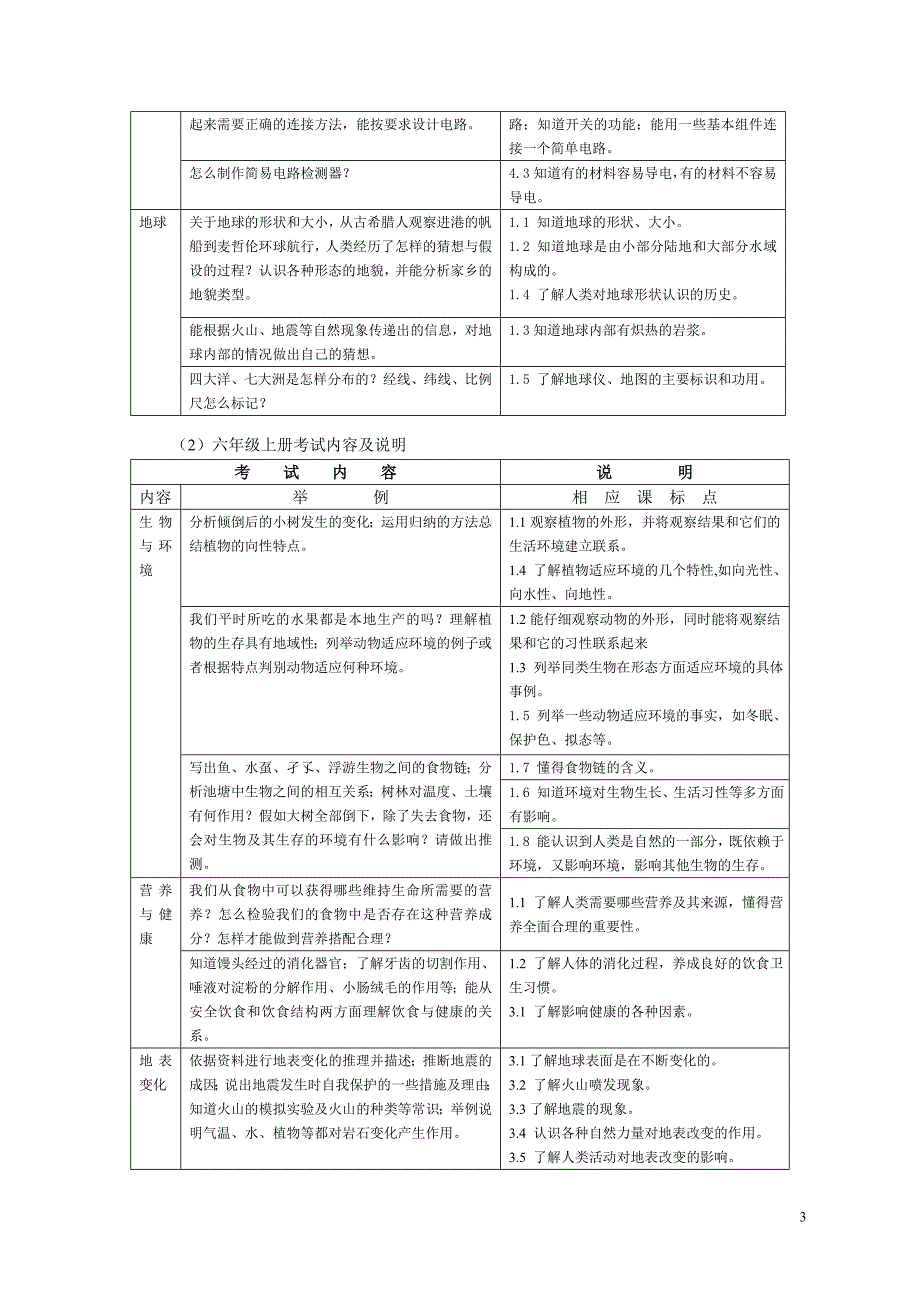 湘潭市义务教育五六年级综合学力调研_第3页