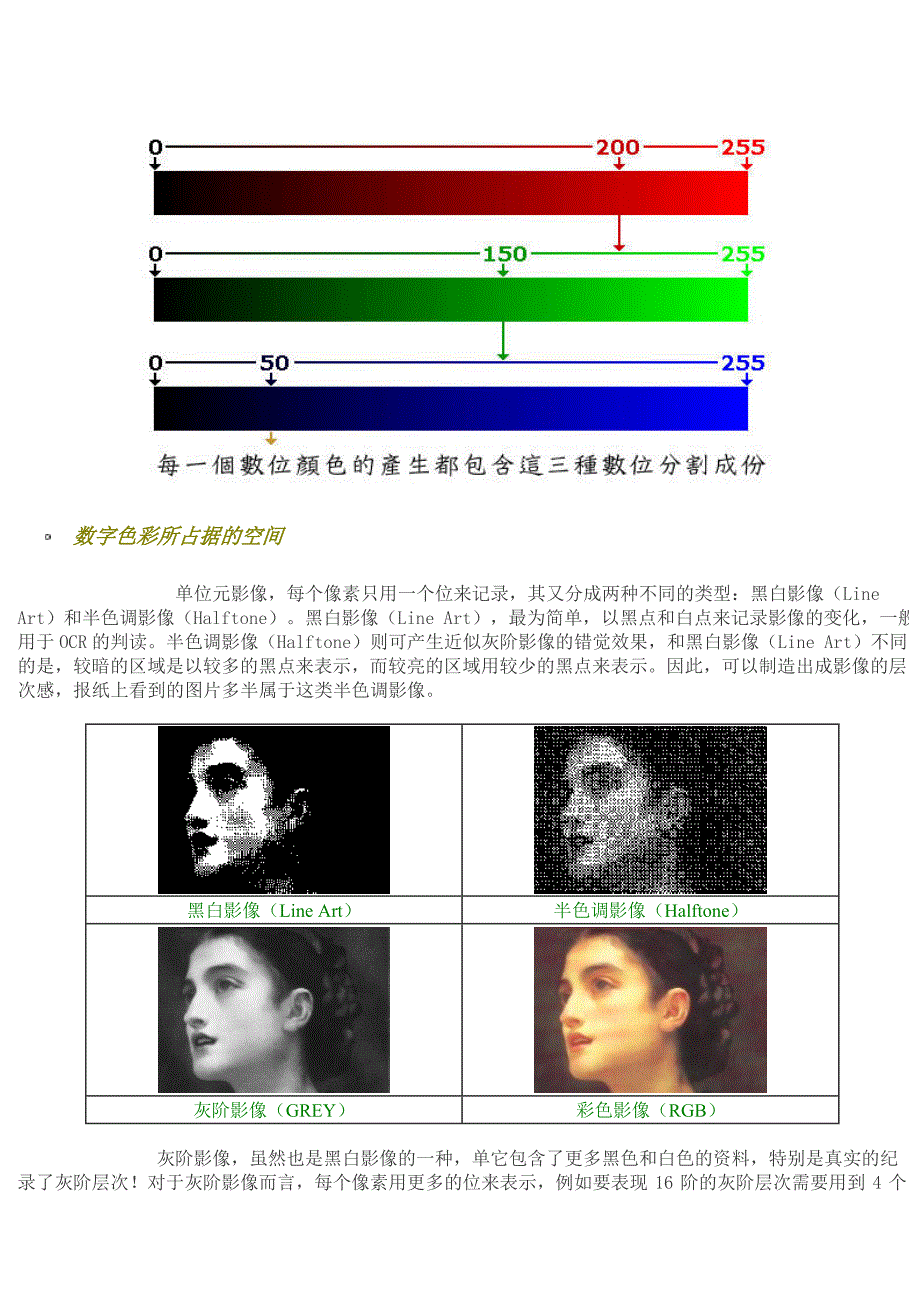 MrOh数码讲座之数码相机关键技术_第2页