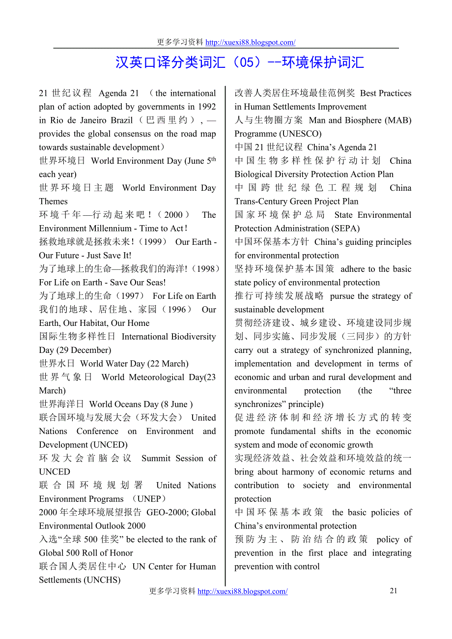 口译词汇5环境保护词汇_第1页