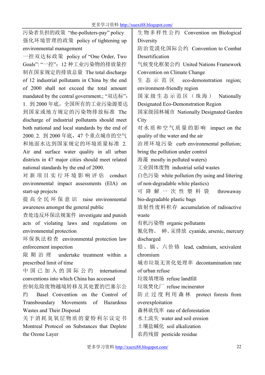 口译词汇5环境保护词汇_第2页