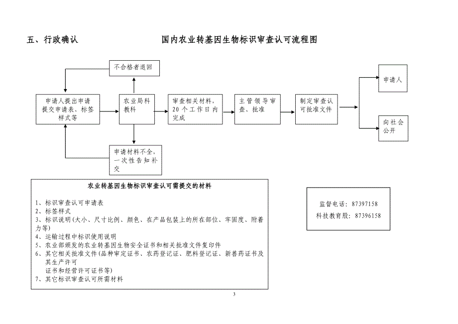 行政强制流程图_第3页