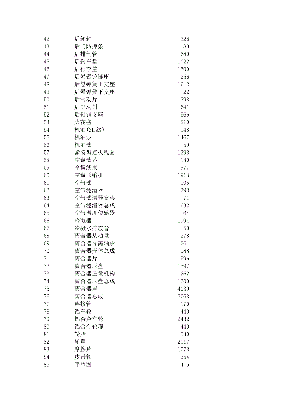 管理理念_第4页