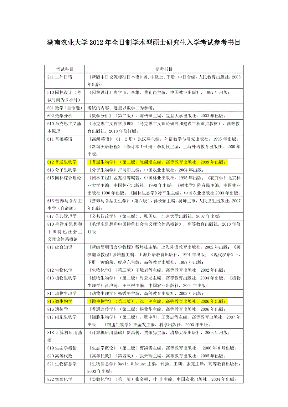 农大考研学术3_第1页