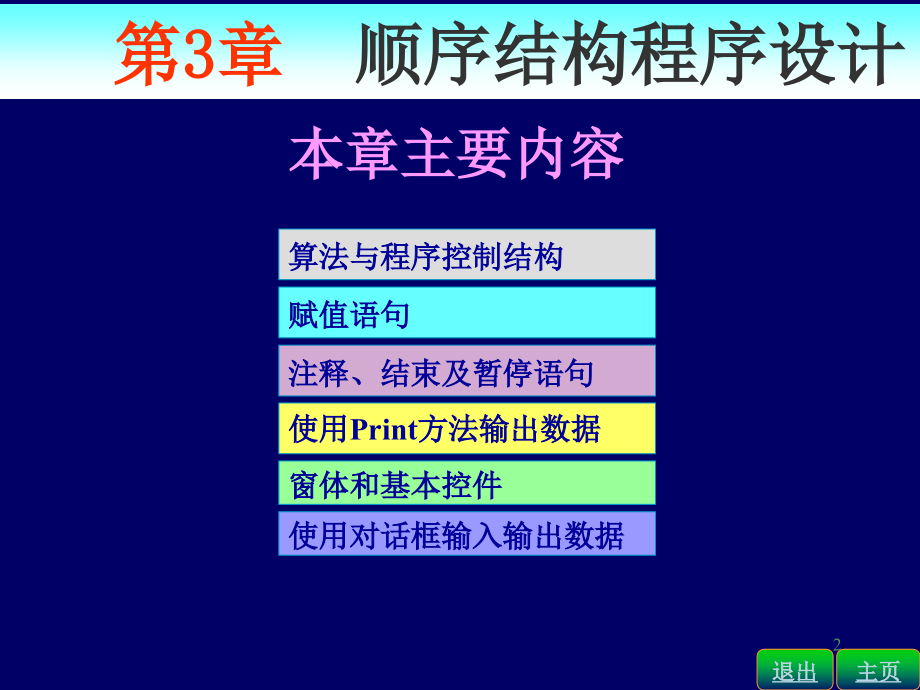 计算机二级-vb备考资料2_第2页