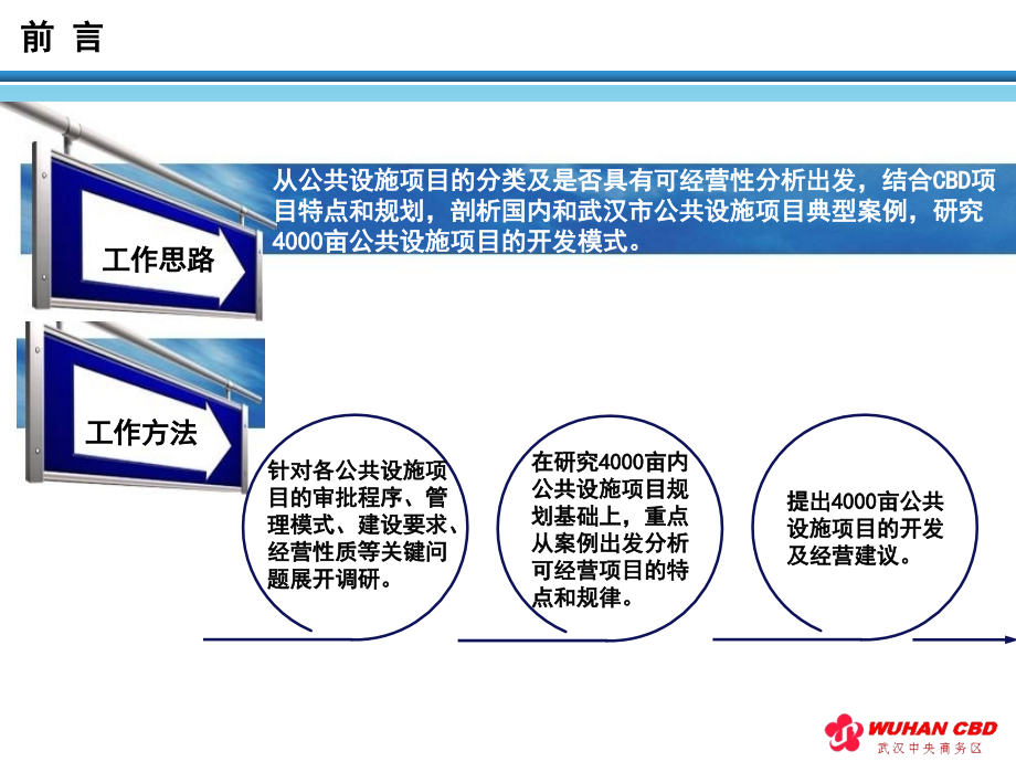 武汉市CBD4000亩公共设施项目开发经营专题调研报告_第3页