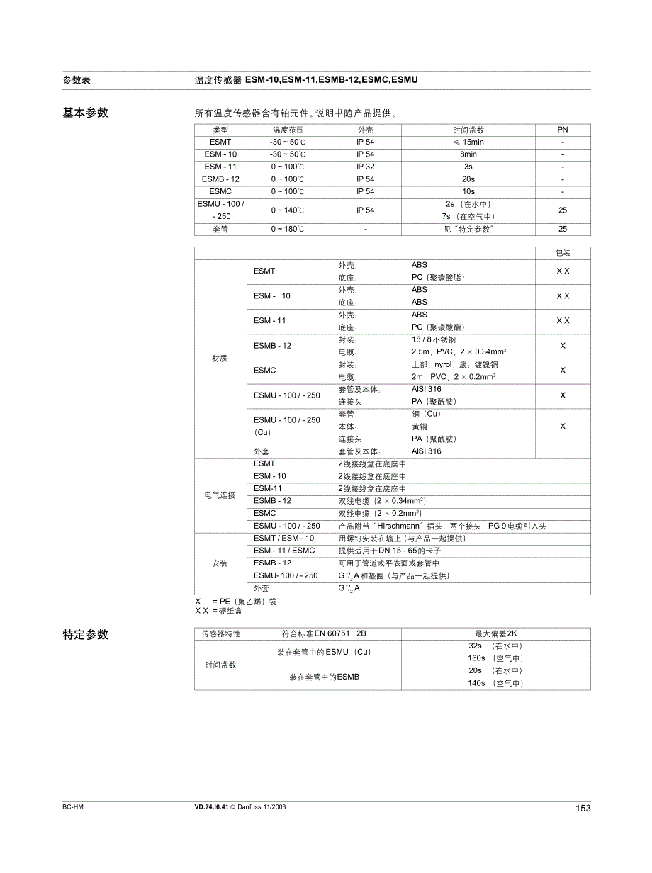 温度传感器(pt1000)_第2页