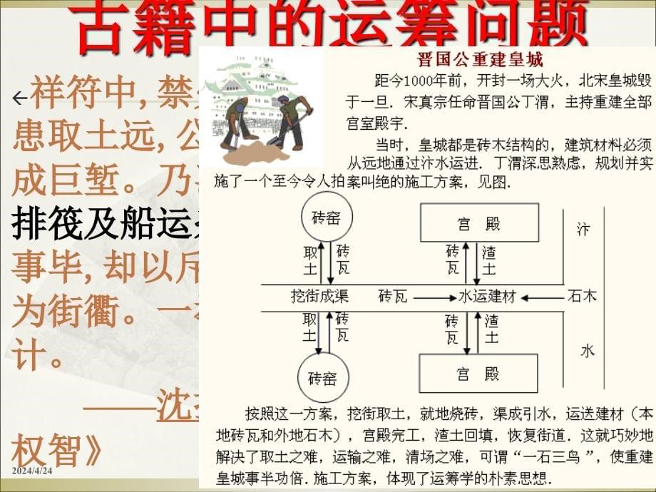 【运筹学】教程_课件_第5页