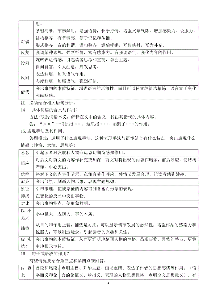 中学语文教学材料整理汇总_第4页